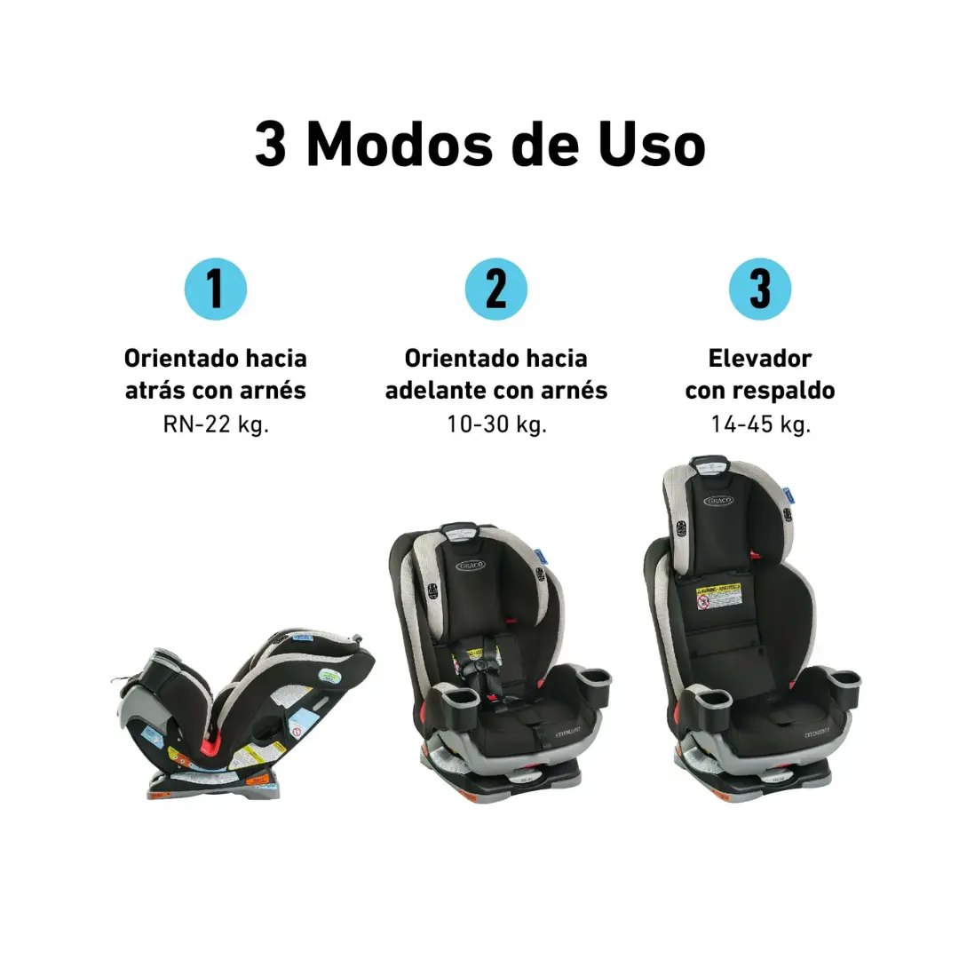 ContiMarket. Car Seat Graco Extend2Fit 3 en 1 Stocklyn